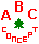 ABCconcept Inc. logo